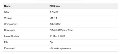 Thông tin về phần mềm KMSpico